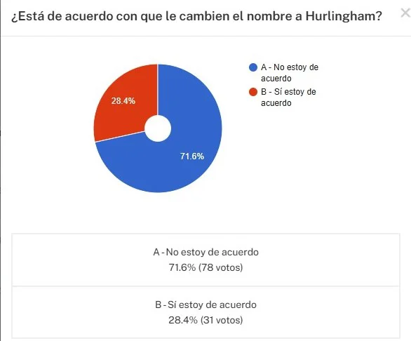en2