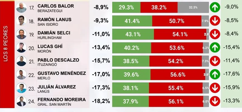 julio1