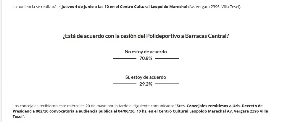 grafico 1